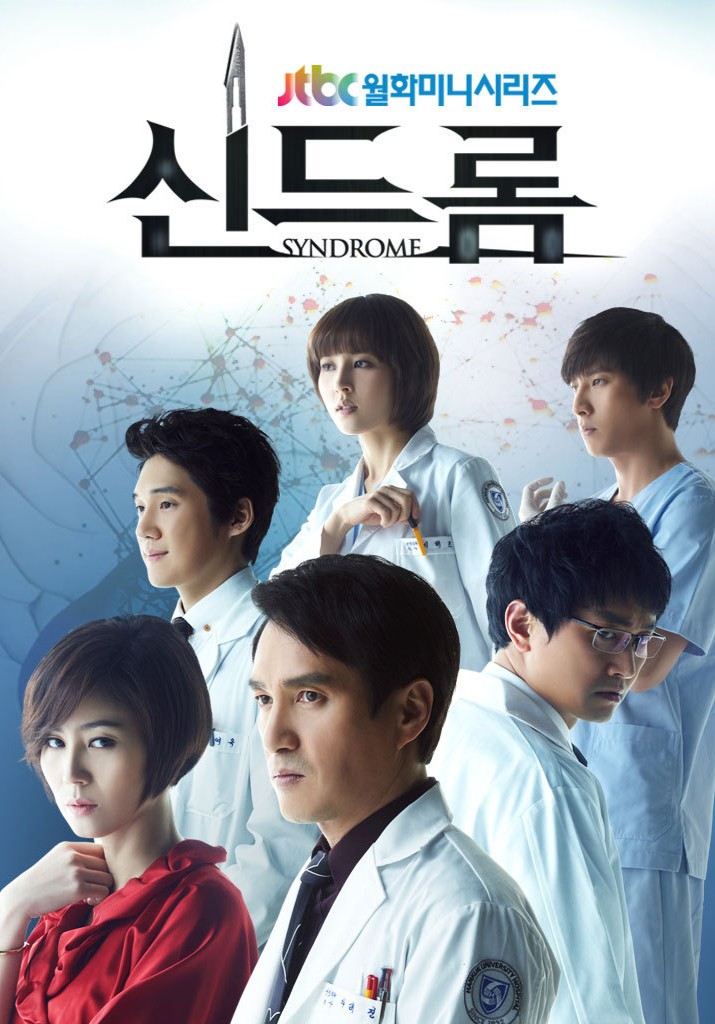 سندرم (Syndrome)